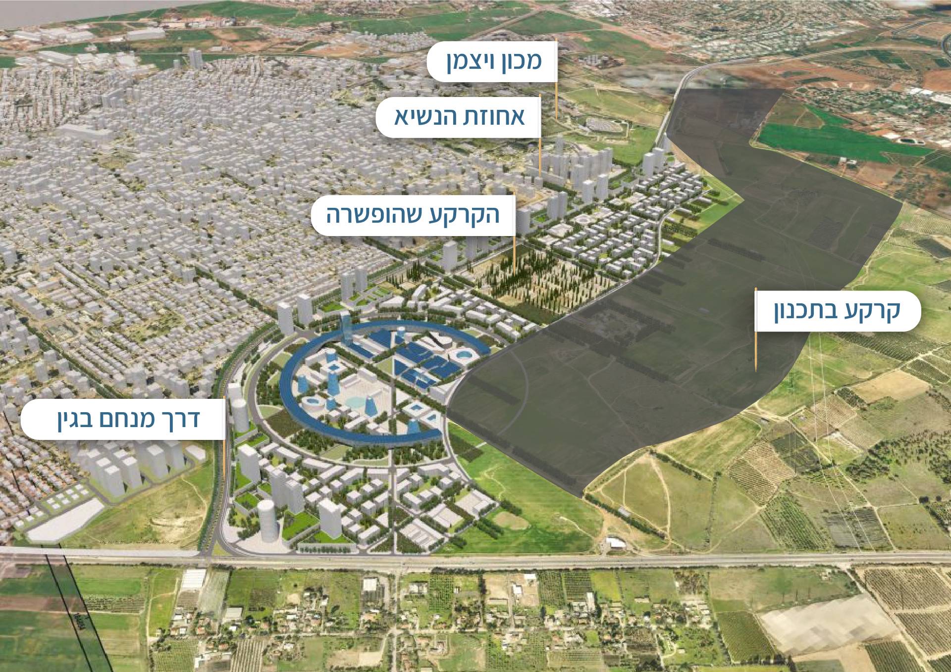 קרקעות