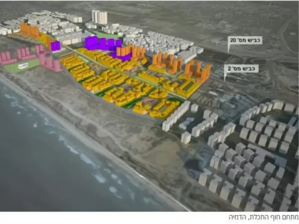 Blue Beach Project- Herzliya
